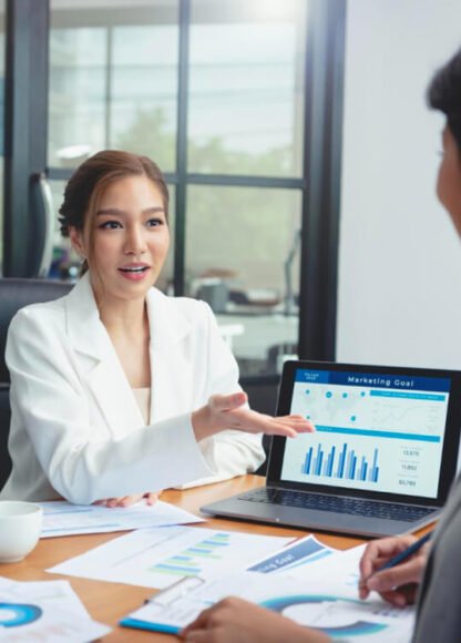 Operations & Process Improvement Financial planning